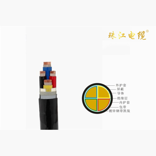 低烟无卤环保型电缆